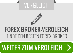 forex broker im vergleich