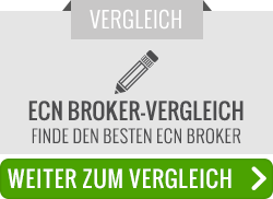 ECN Broker Vergleich